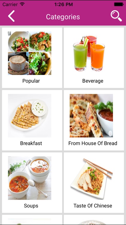 Amu Rasoi, Sector 23, Chandigarh