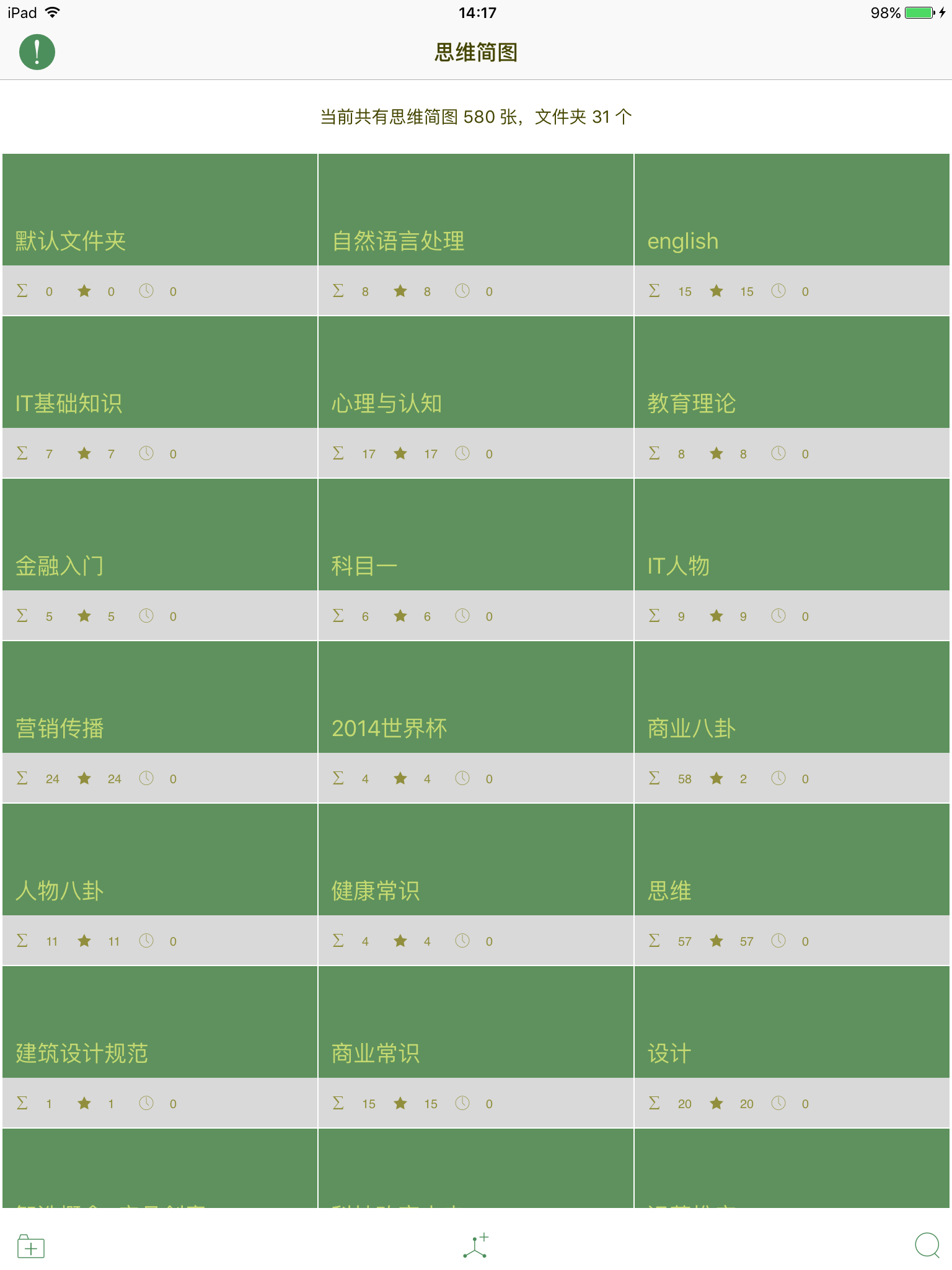 思维简图 - 轻量级思维导图