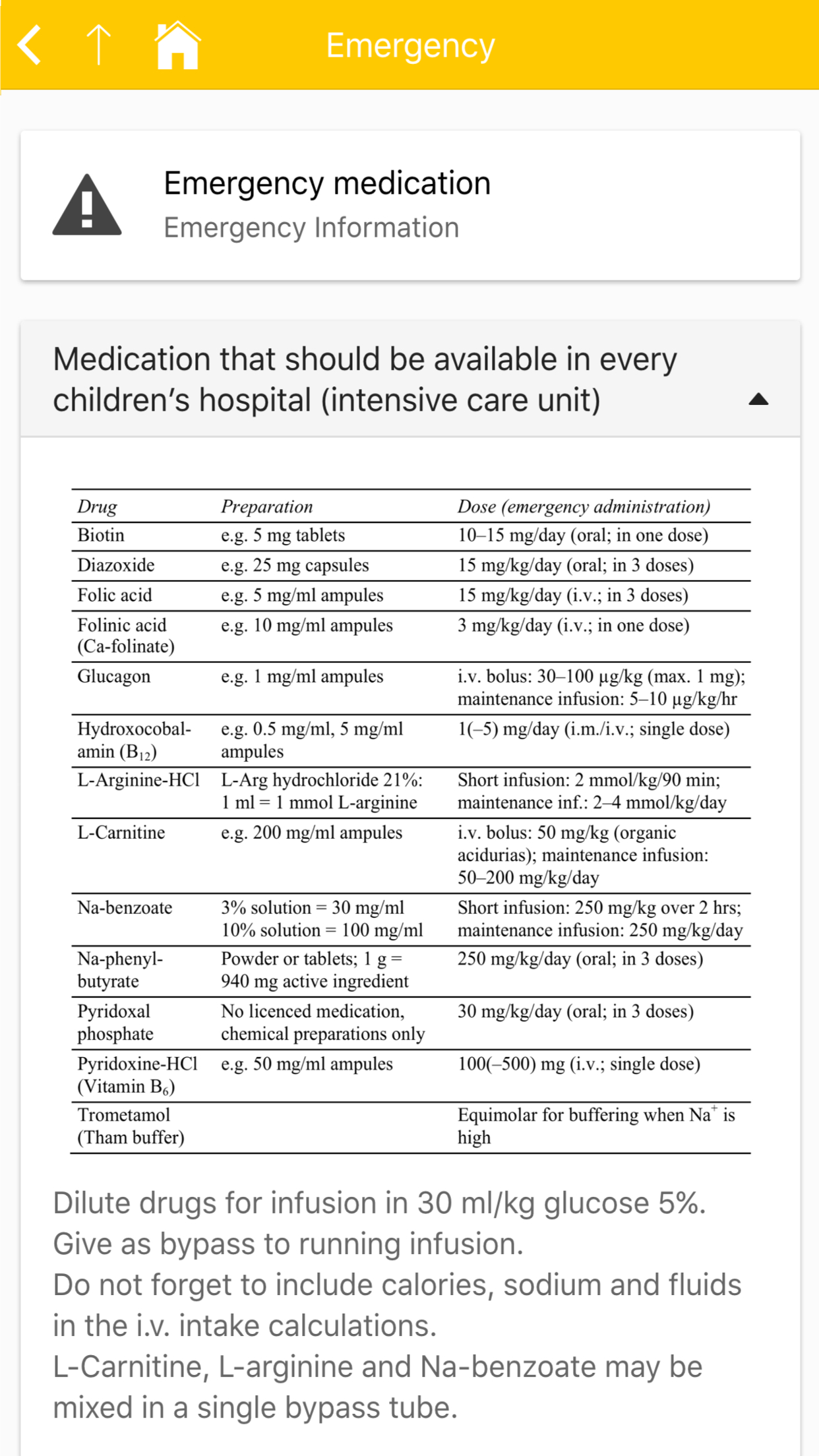 eVM - Vademecum Metabolicum