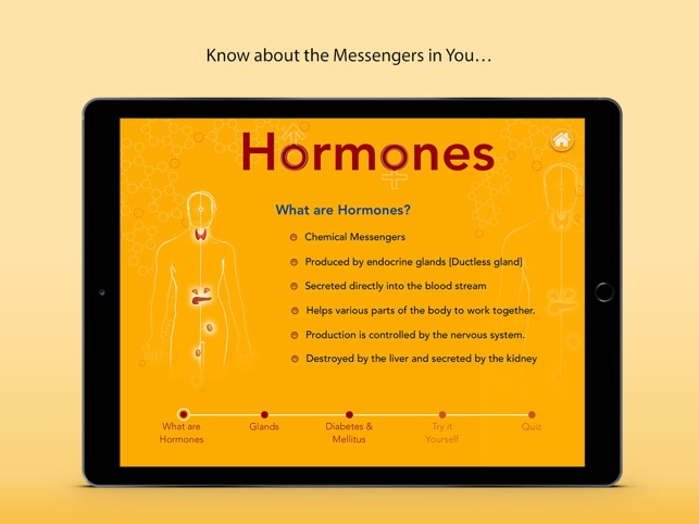 Hormones.(圖1)-速報App
