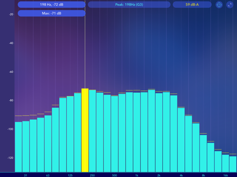 Screenshot #4 pour Octave Band Real Time Frequency Analyzer and Sound Level Meter