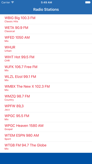 How to cancel & delete Radio Channel D.C. FM Online Streaming from iphone & ipad 1