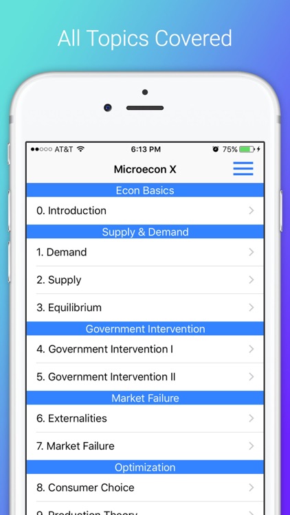 Microeconomics X: College and AP Economics