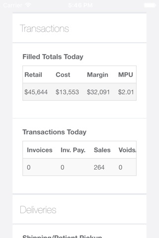 UCP Metrics screenshot 4