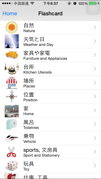 新版日語學習-日語詞匯-日語發音-日語語法