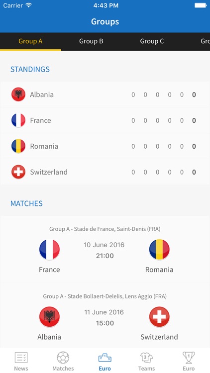 European Cup 2016 - Follow every moment of greatest soccer competition