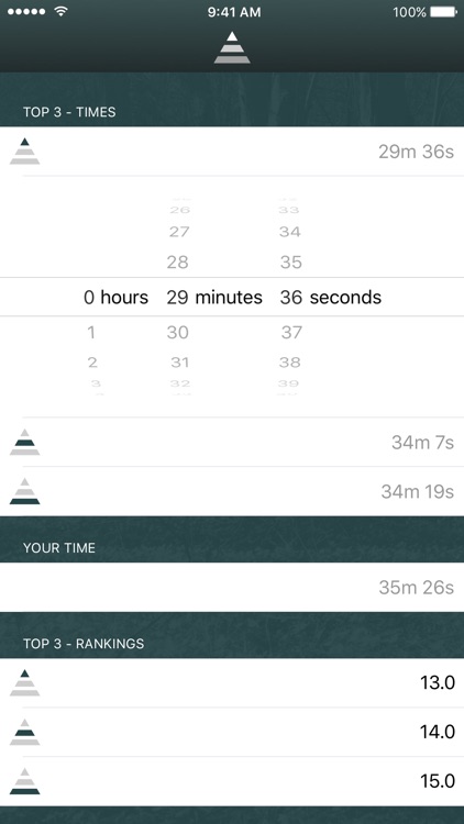 Ranking Calculator for Sverigelistan