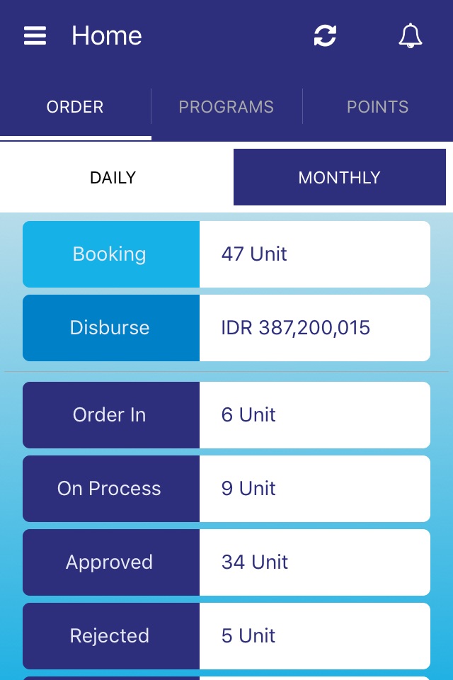 FIFGROUP Mobile-Dealer screenshot 3