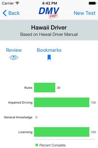 Hawaii DMV Test Prep screenshot 4