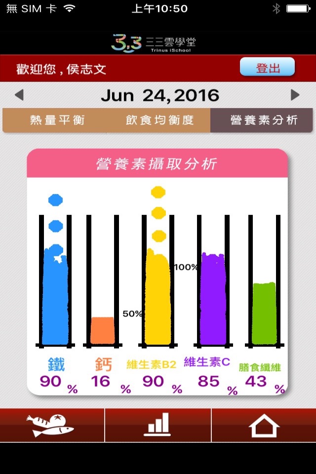 33雲學堂-飲食記錄 screenshot 3