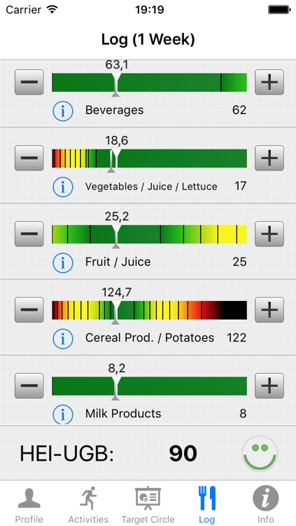 Food Navi – cardio