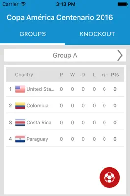 Game screenshot Copa America Centenario Table - United States 2016 apk