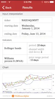 wolfram stock trader's professional assistant iphone screenshot 4