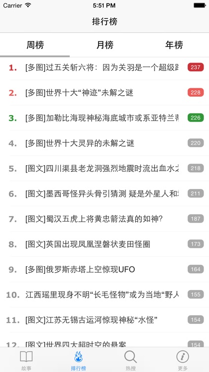 未解之谜 - 探索发现十大未解之谜世界未解之谜大全UFO之谜等人类未解之谜