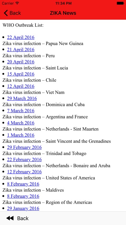 ZIKA Outbreak