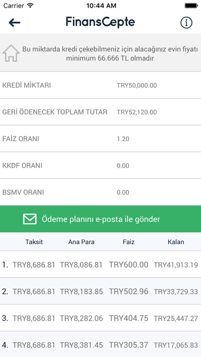 Kredi Bulma ve Taksit Hesaplama - Finans Cepte screenshot