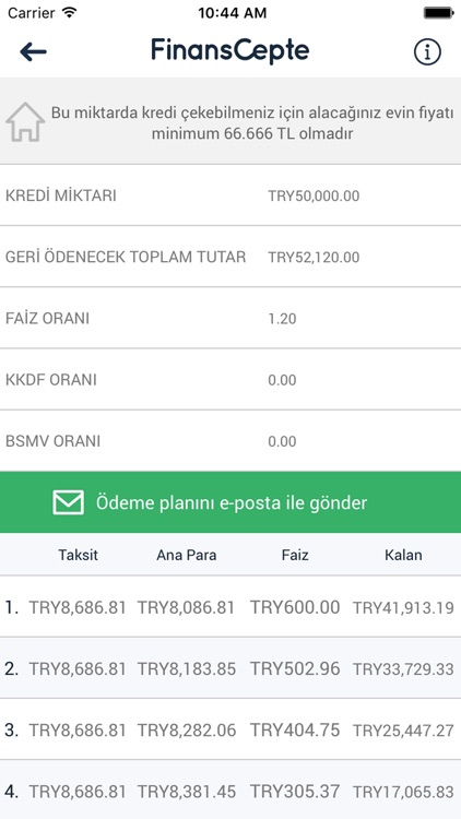 Kredi Bulma ve Taksit Hesaplama - Finans Cepte screenshot-4