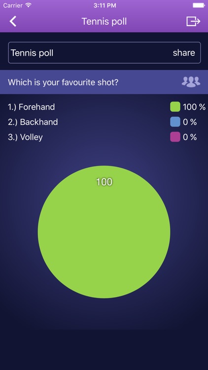 Rapid Poll screenshot-3