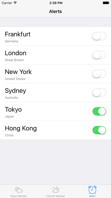 How to cancel & delete Forex Hours from iphone & ipad 3