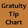 Gratuity Tip Chart