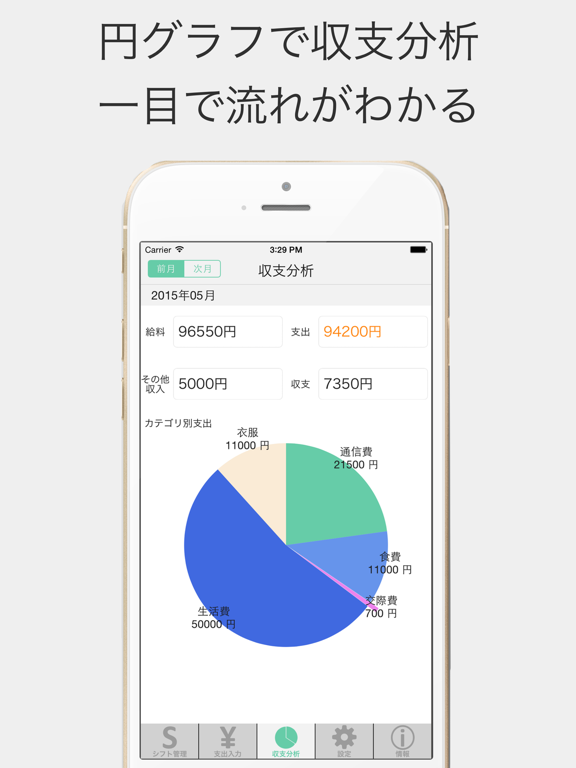 家計簿シフトwallet シフトやバイト給料計算ボード iPad screenshot