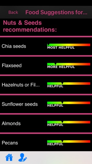Diabetes Type 2(圖5)-速報App