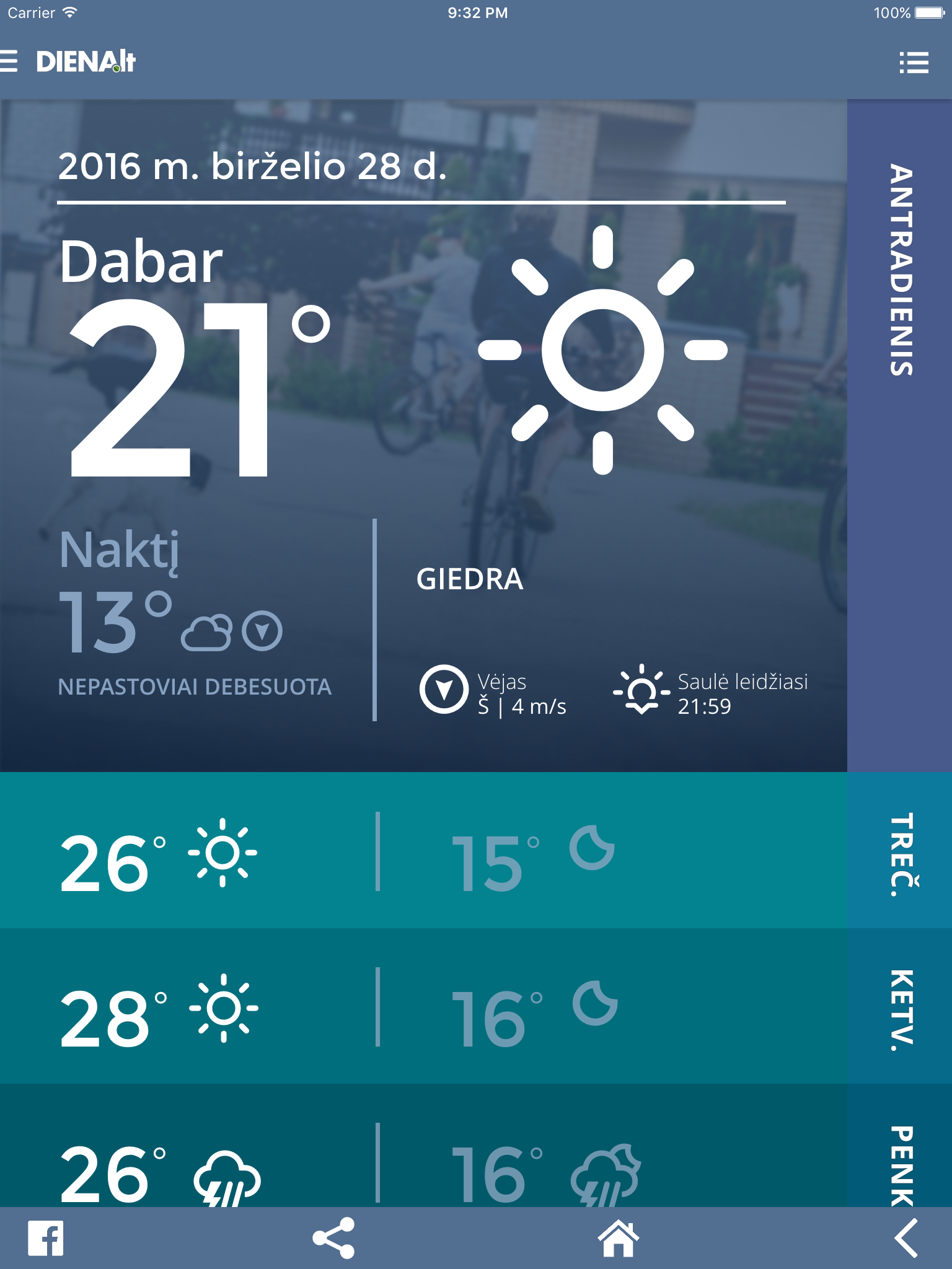 Diena.lt