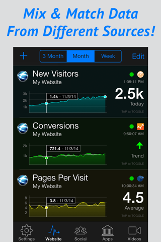 Pocket Analytics screenshot 3