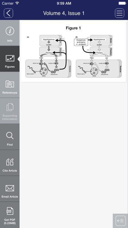 Andrology screenshot-3