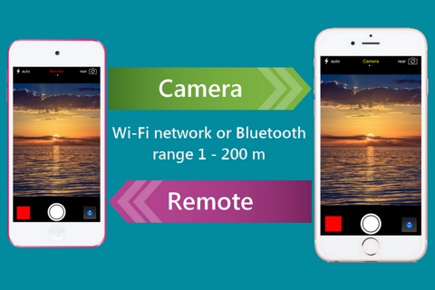 無線LANとBluetoothを介したリモートカメラと自分撮りモニターのおすすめ画像1