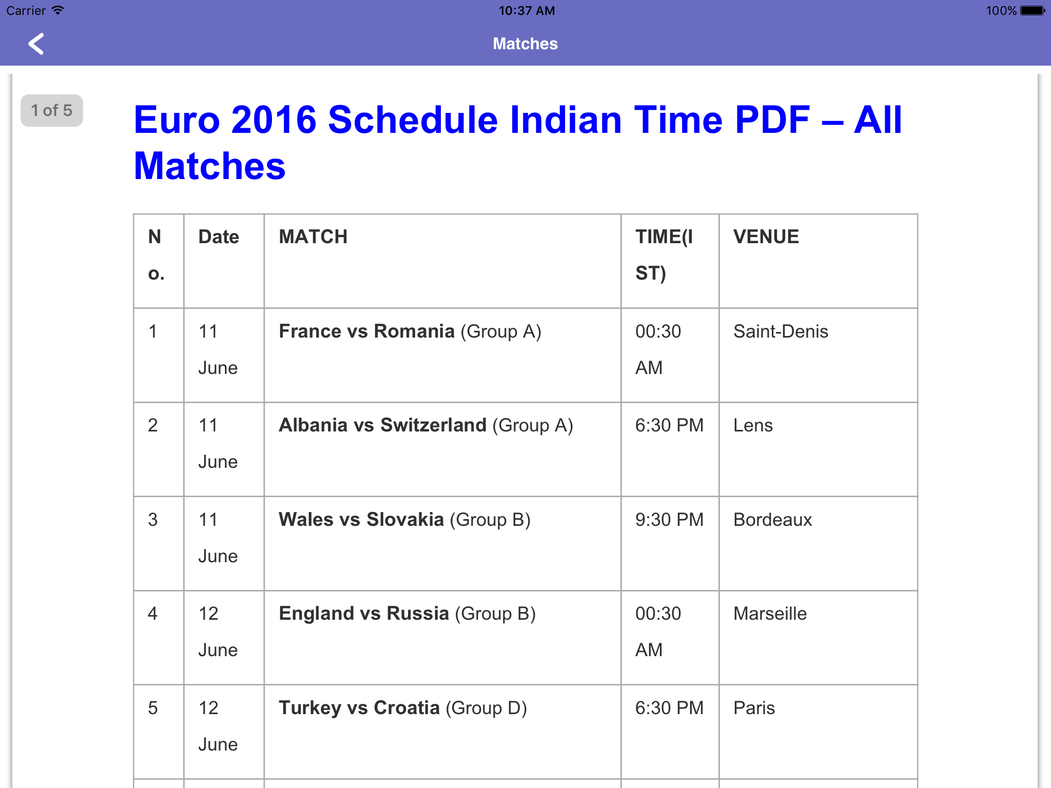 UEFA Euro 2016 Edition - Schedule,Live Score,Today Matches