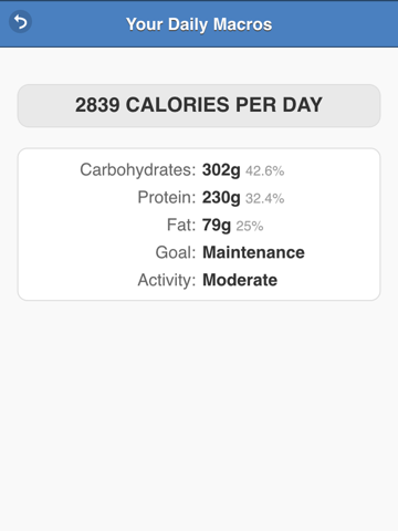 Simple Protein Calculator iPad screenshot