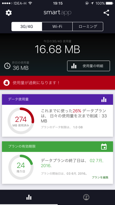 高度なデータ使用量トラッカー - smartappのおすすめ画像1