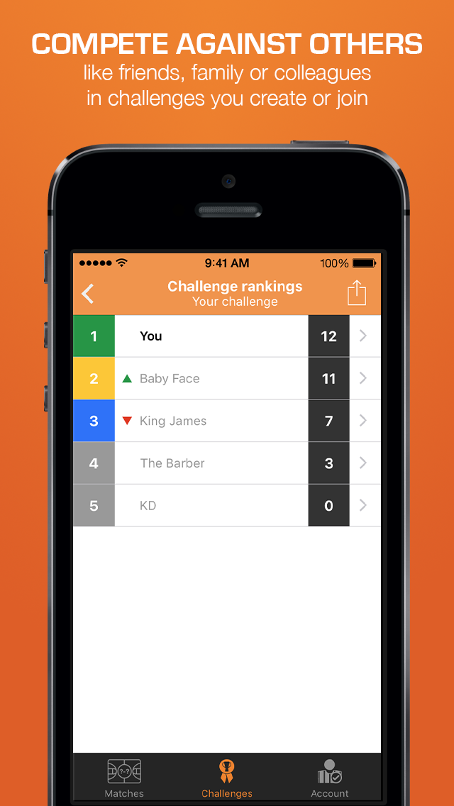 Matchguess basketball predictions with bros