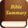 Bible Summary with KJV Bible Verses