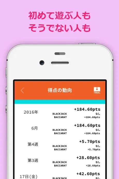 nibbleBB ブラックジャックとバカラはおまかせ。気づいたらもう勝ってるツール。