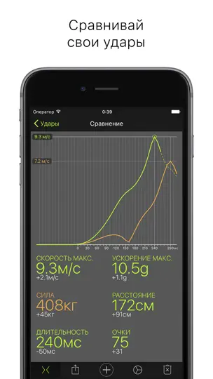 Скриншот Удары - измерение силы и скорости на iPhone 3