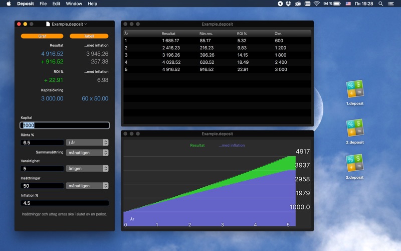 inflation kalkylator