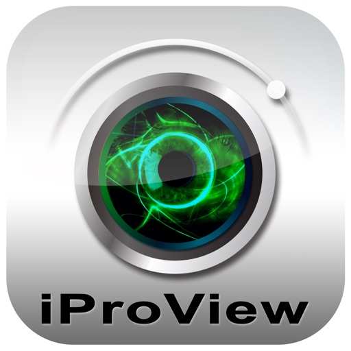 iProView HD