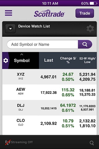 Scottrade® Mobile screenshot 4