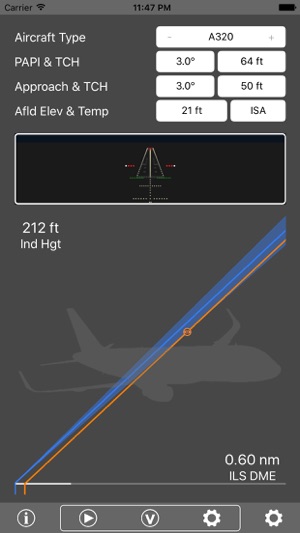 Visual Approach(圖1)-速報App