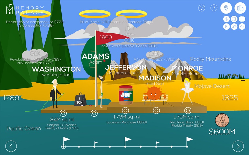 #2. Memory Palace - US History (macOS) 由: Memory Palace