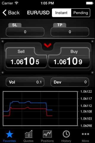 FXInvesting screenshot 2