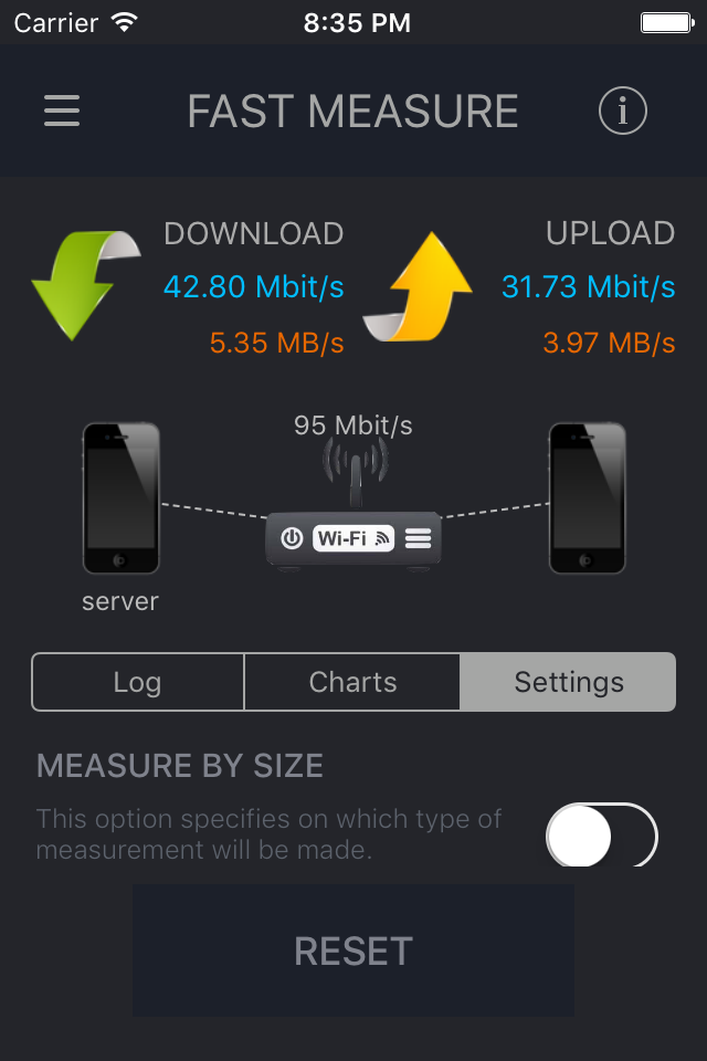 WiFi Check - speed tool