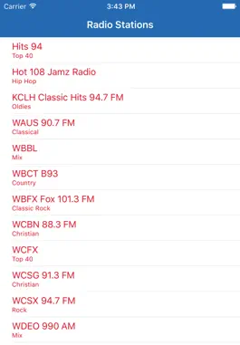 Game screenshot Radio Michigan FM - Streaming and listen to live online music, news show and American charts from the USA mod apk