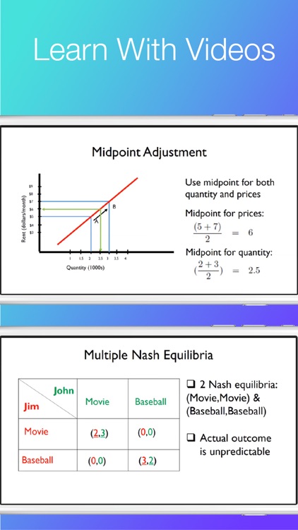 Microeconomics X: College and AP Economics