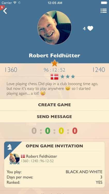 Zatrikion Correspondence Chess
