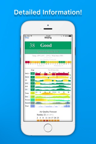 Air Quality and Pollution Measurement - 大気質汚染計測のおすすめ画像3