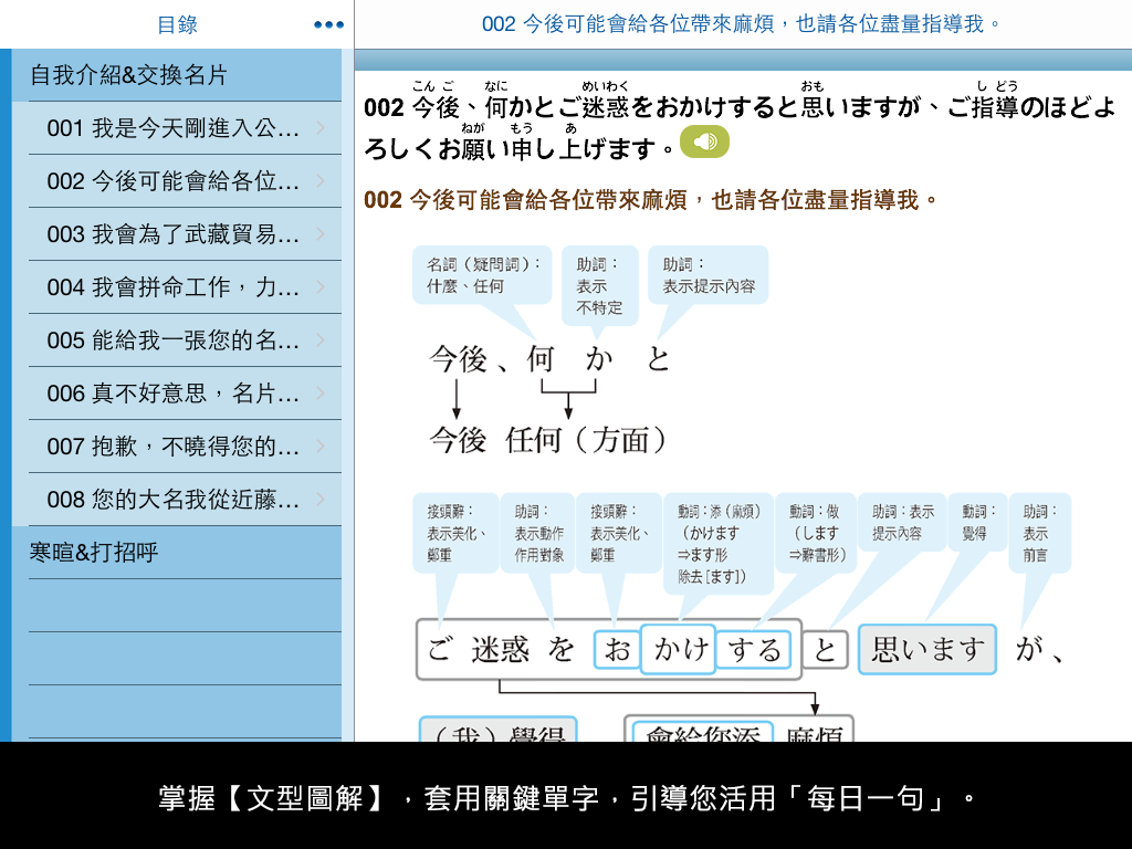 檸檬樹-標準日本語【每日一句】商務會話篇