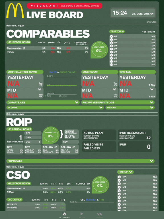 VA LiveBoard iPad screenshot 1 - Business app